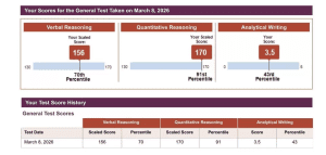 sign up to take the gre